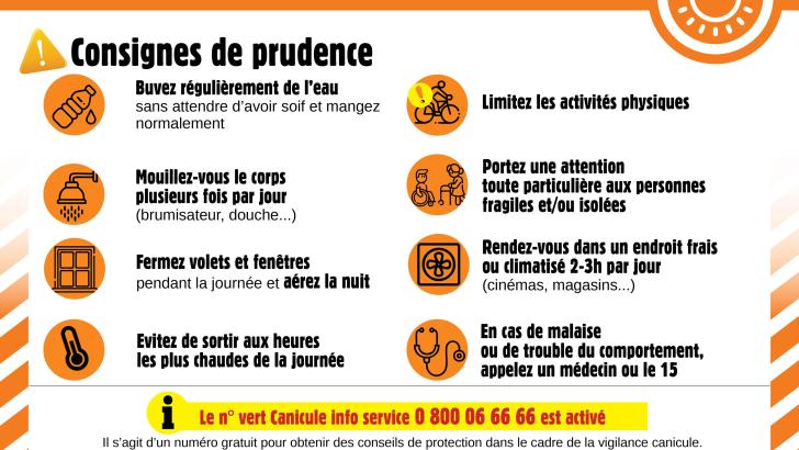 Consignes vigilance Orange canicule