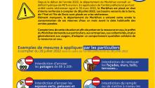 Restrictions secheresse